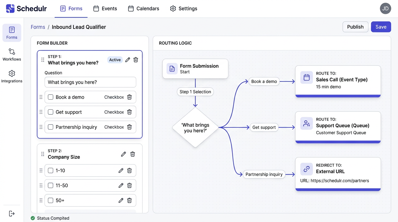 Routing Forms